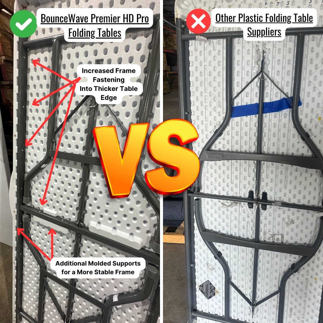 6ft Heavy - Duty Pro Plastic Folding Banquet Table - BounceWave Inflatable Sales