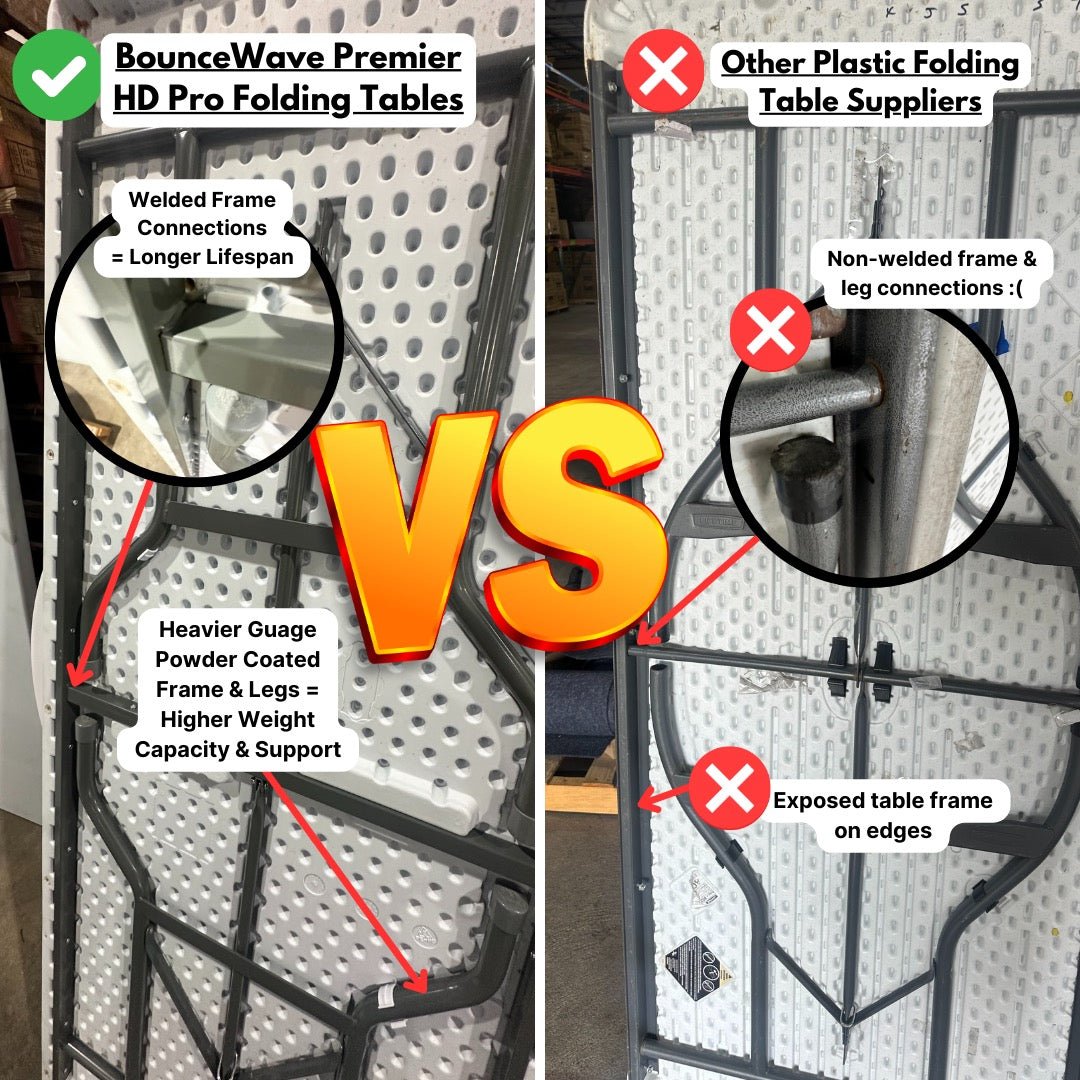 6ft Heavy - Duty Pro Plastic Folding Banquet Table - BounceWave Inflatable Sales