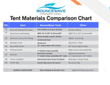 20'×40' Commercial Grade High Peak Tent - Commercial and Event Party Tent - BounceWave Inflatable Sales